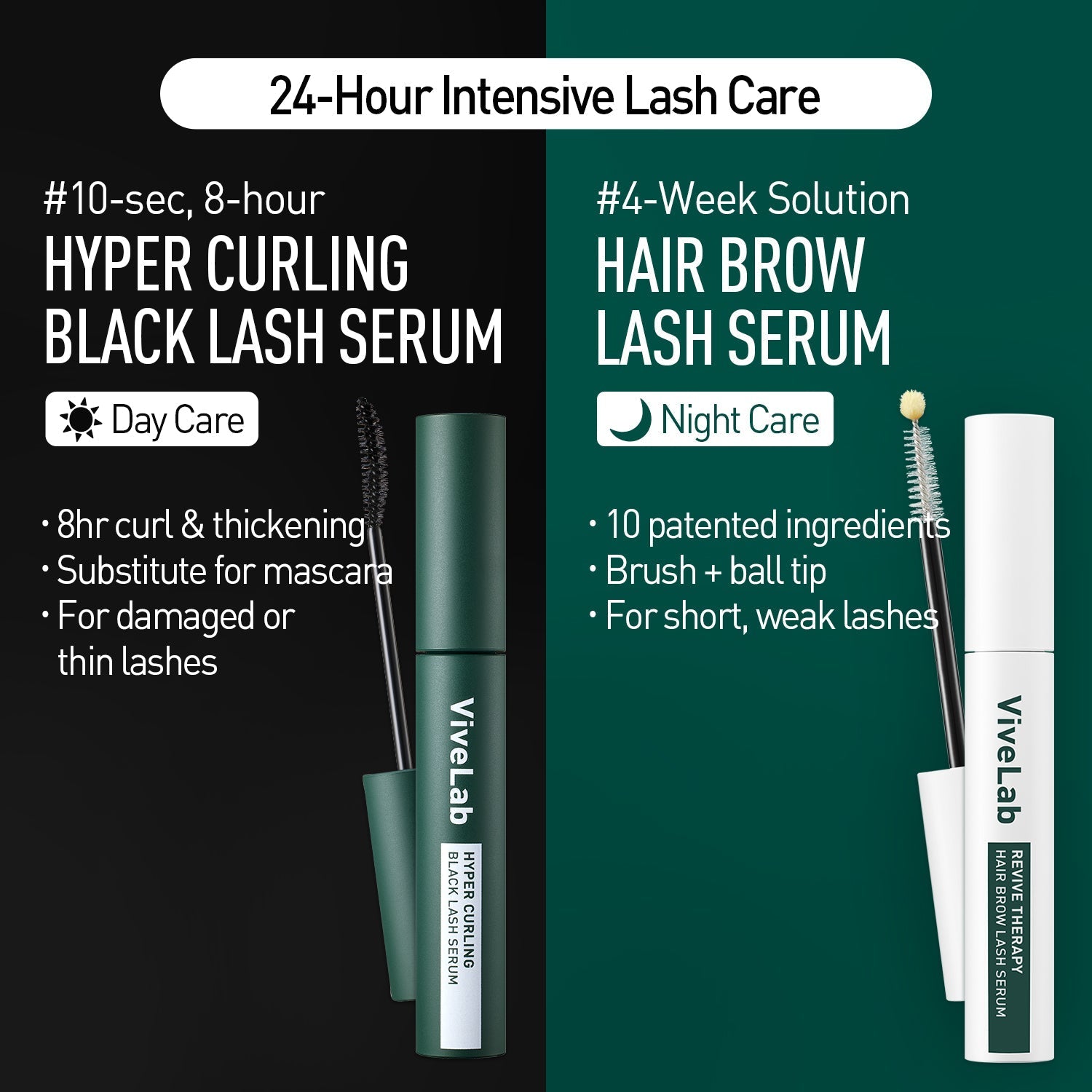 ViveLab Hyper Curling Black Lash Serum — 10-Second Fix & Lasting Curl for Fuller-Looking Lashes (0.27 fl oz)